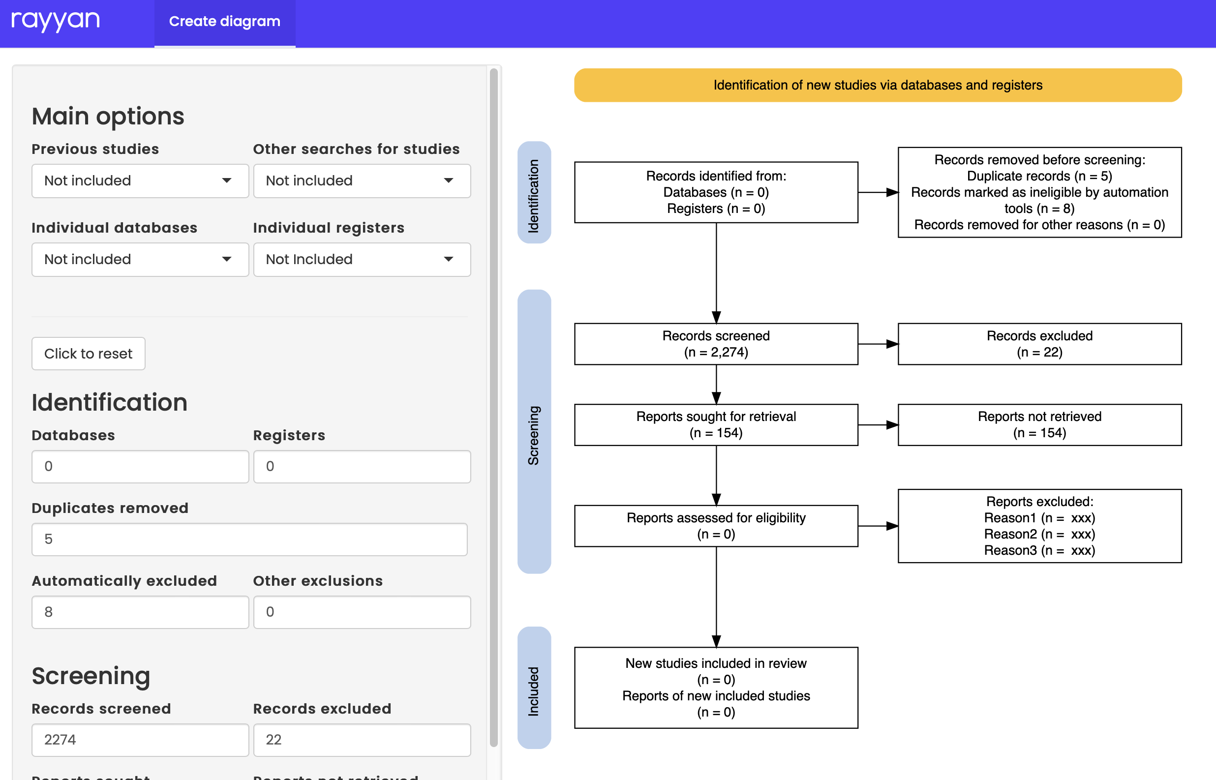 How Do I Create A PRISMA Diagram Rayyan Help Center